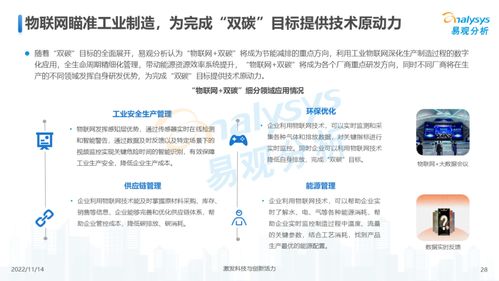 2022年中國物聯網技術研發洞察 技術創新驅動產業深度融合